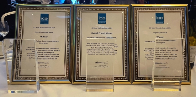 University station Birmingham awards